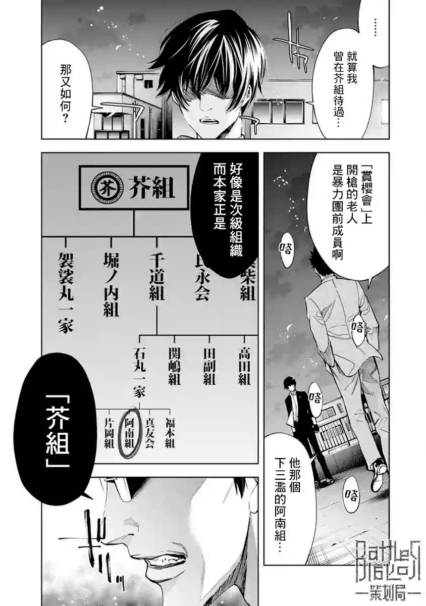 红名单～警视厅组对三课PO～第10话
