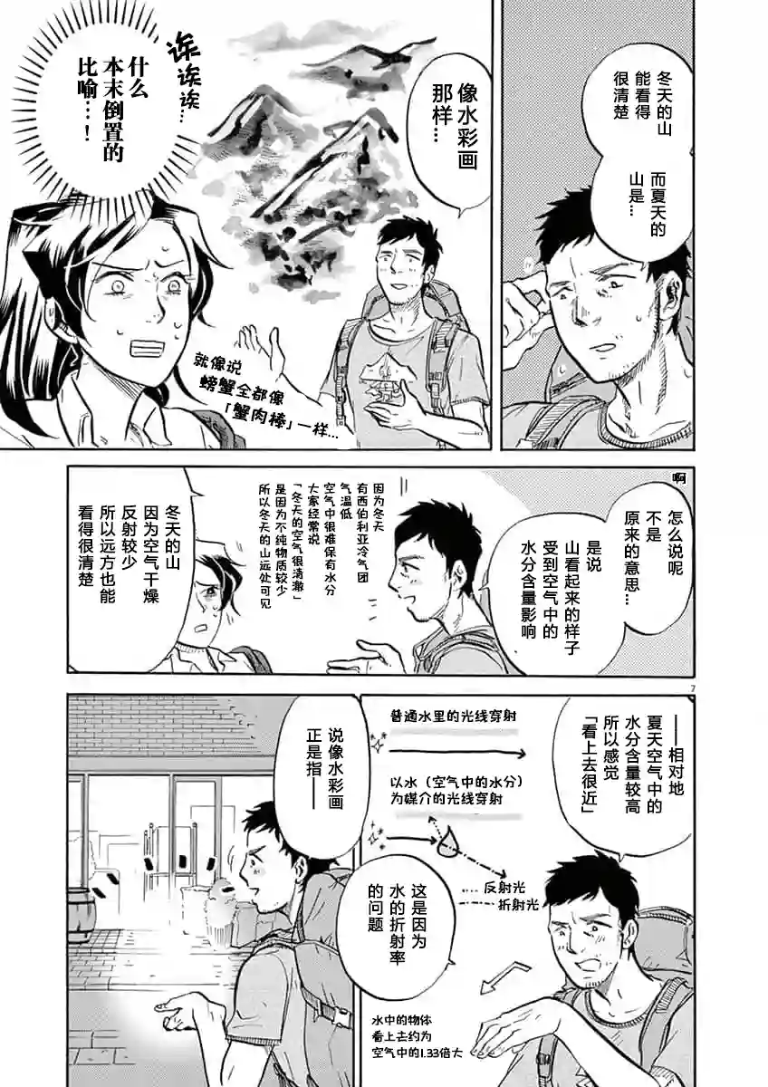 特摄GAGAGA第57话