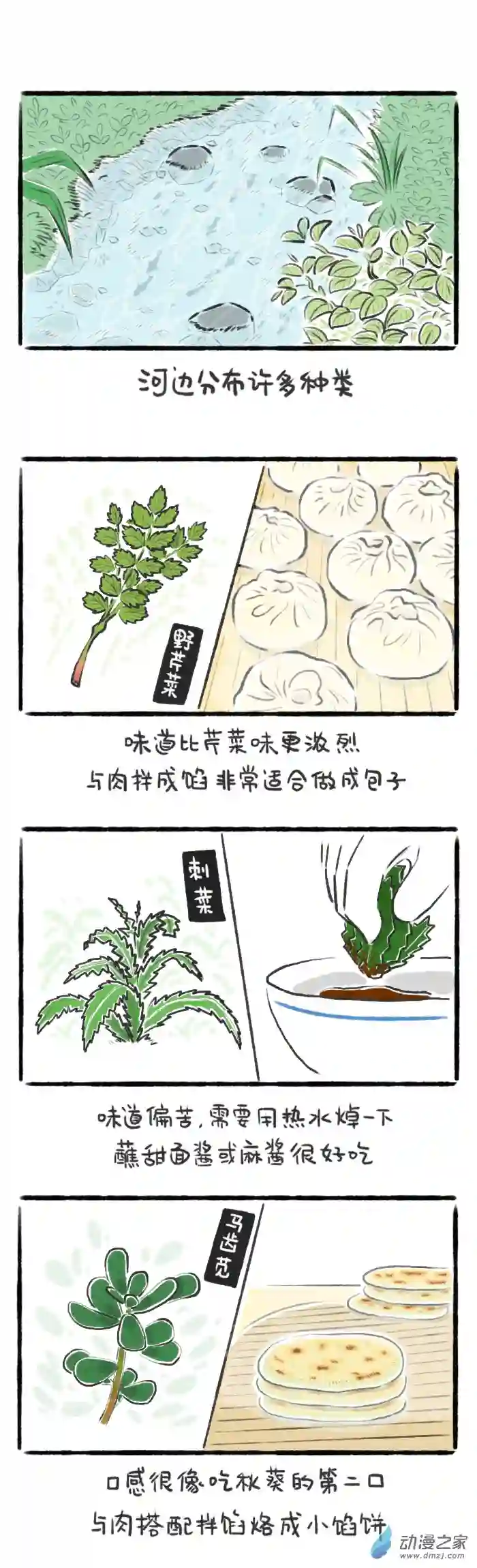 绵绵细雨织回忆63话 春食记
