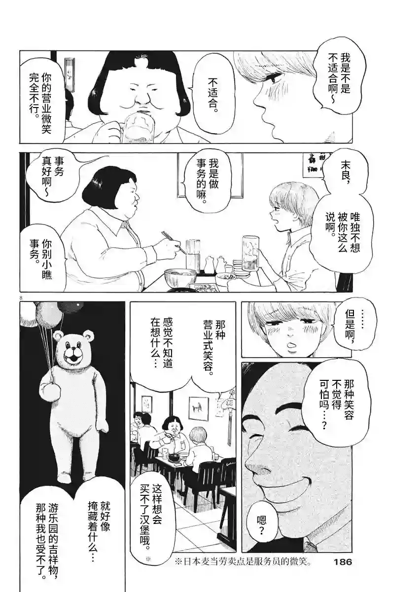 恐惧症第07话