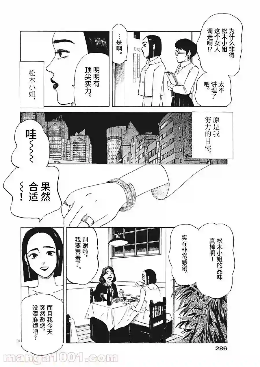 恐惧症第08话