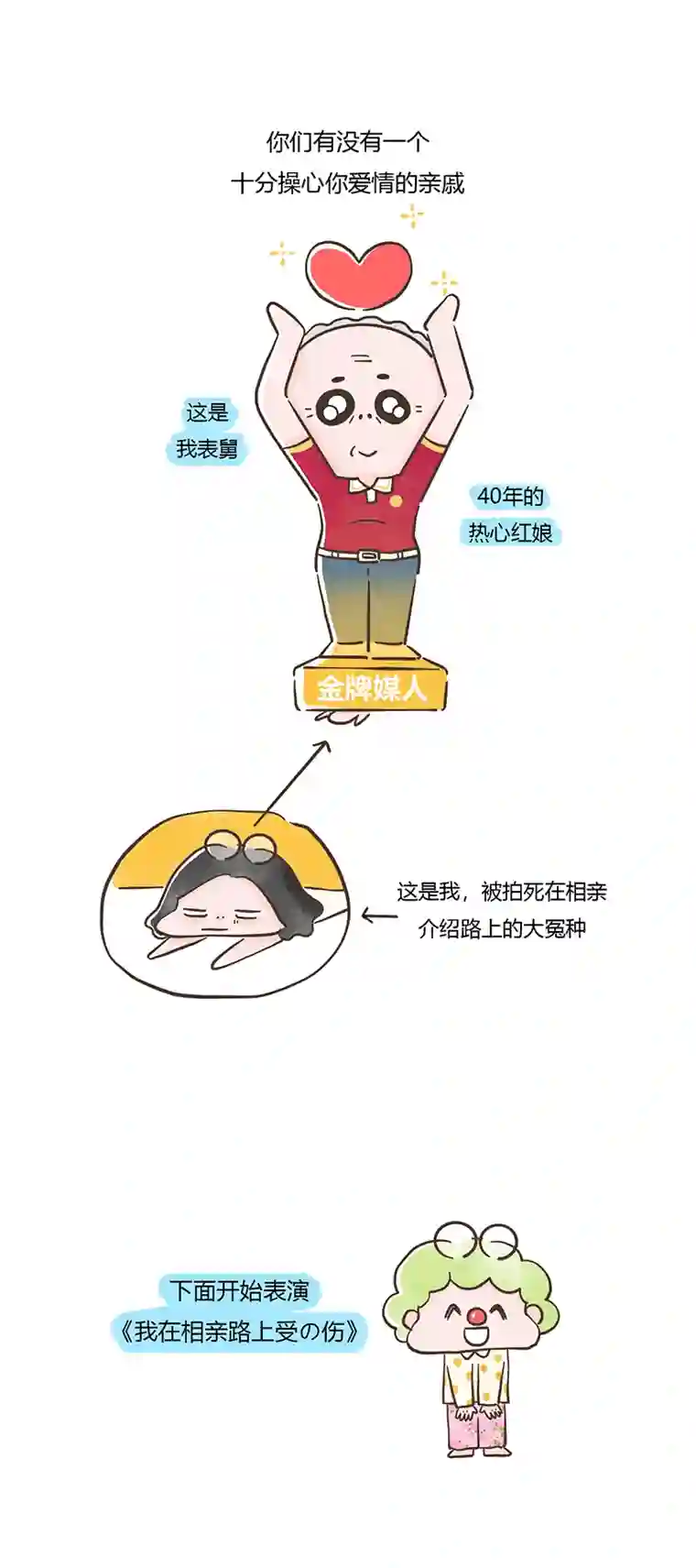 好想拥有十个亿我被迫相亲了