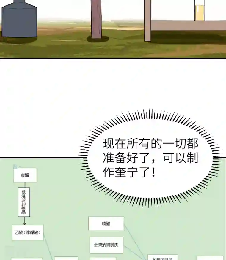 荒岛余生之时空流浪纪第185话