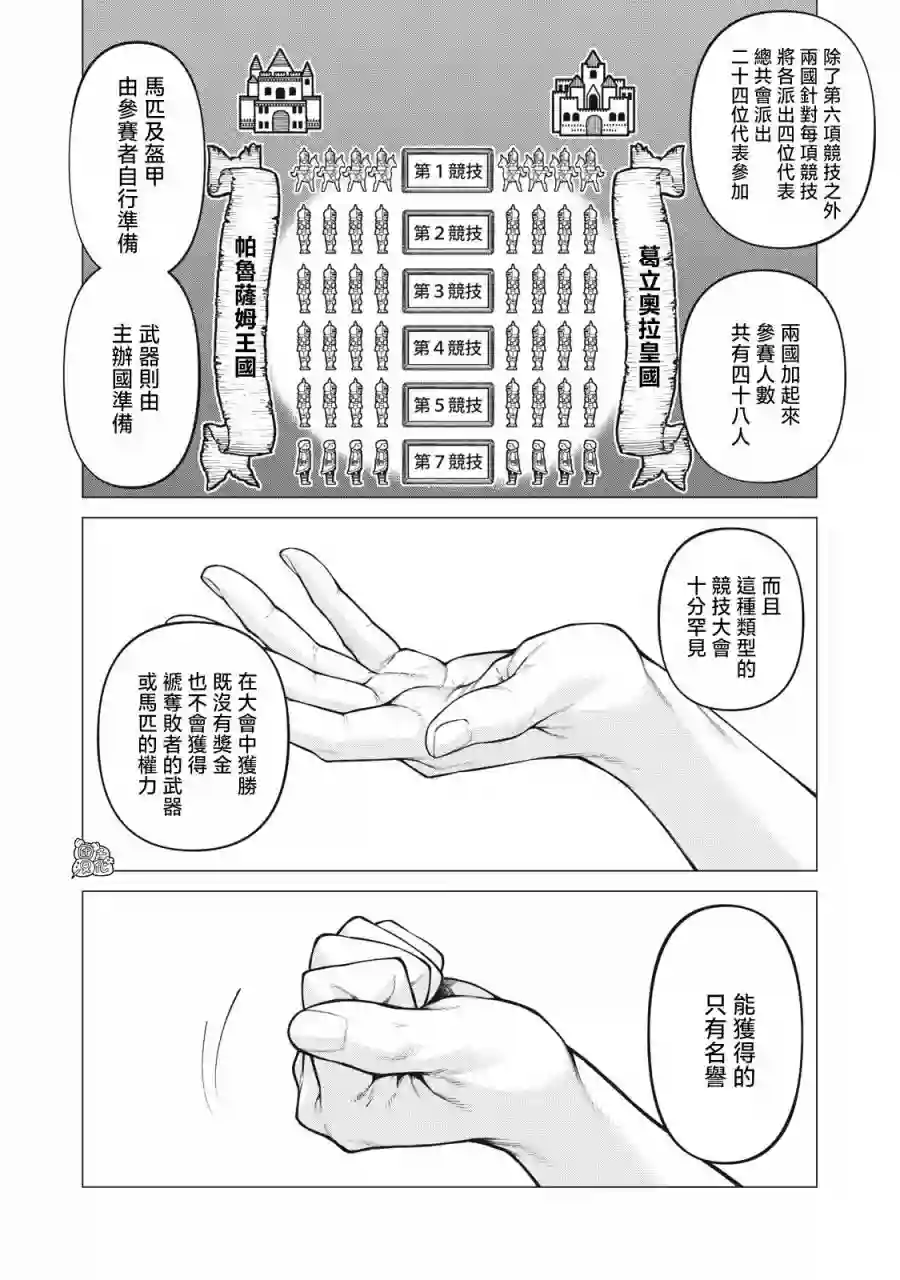 边境的老骑士第55话
