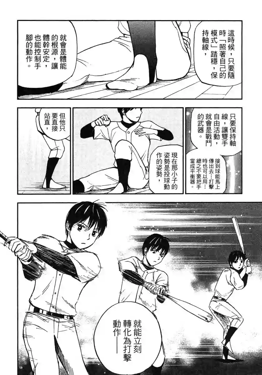 GRAND SLAM满贯全垒打第40话