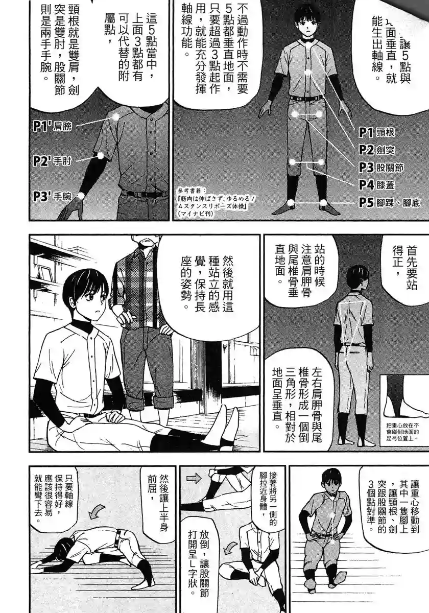 GRAND SLAM满贯全垒打第40话
