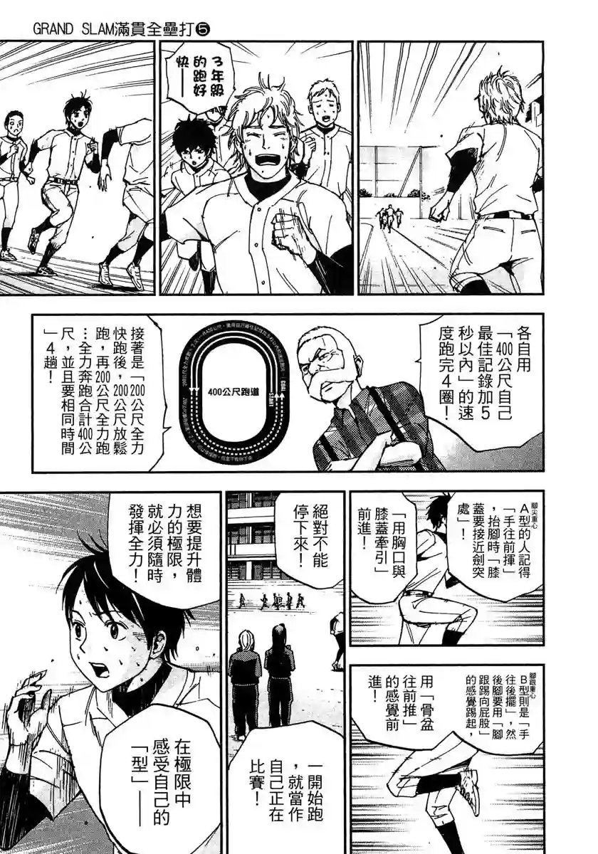 GRAND SLAM满贯全垒打第41话