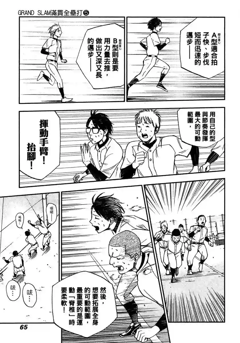 GRAND SLAM满贯全垒打第42话