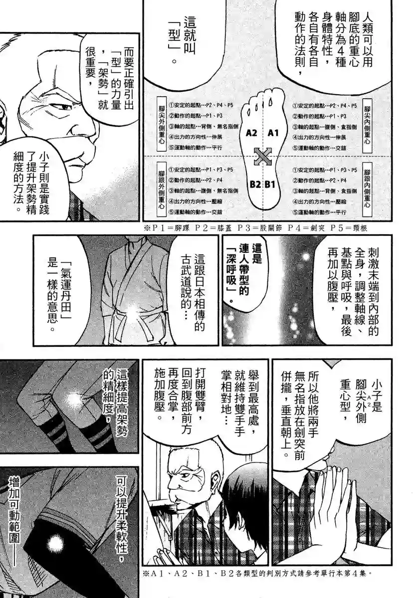 GRAND SLAM满贯全垒打第52话