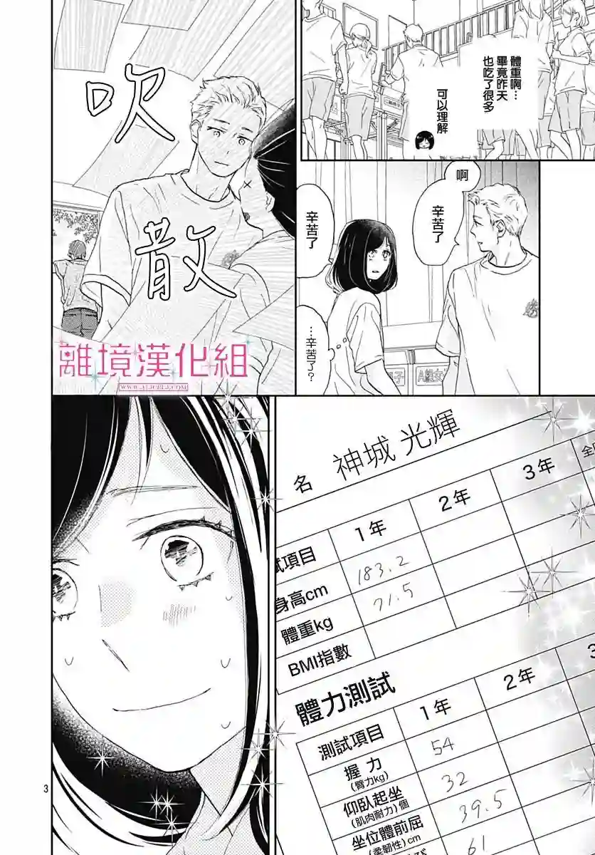 比太阳更耀眼的星星第06话