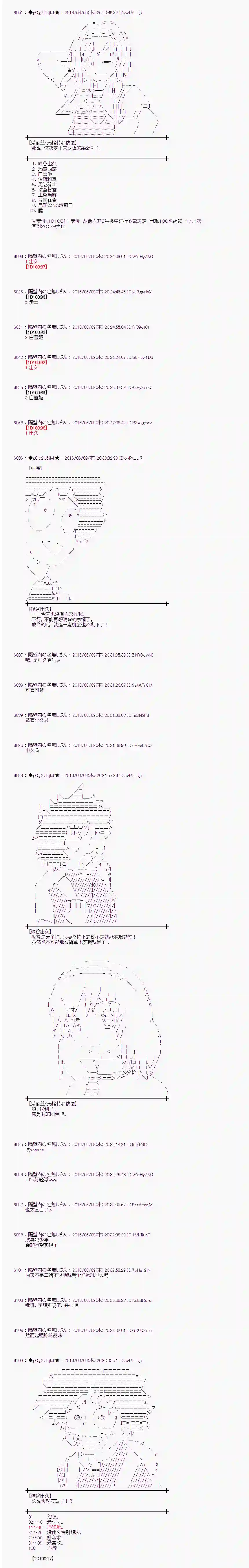 爱丽丝似乎要在电脑世界生活下去第06话