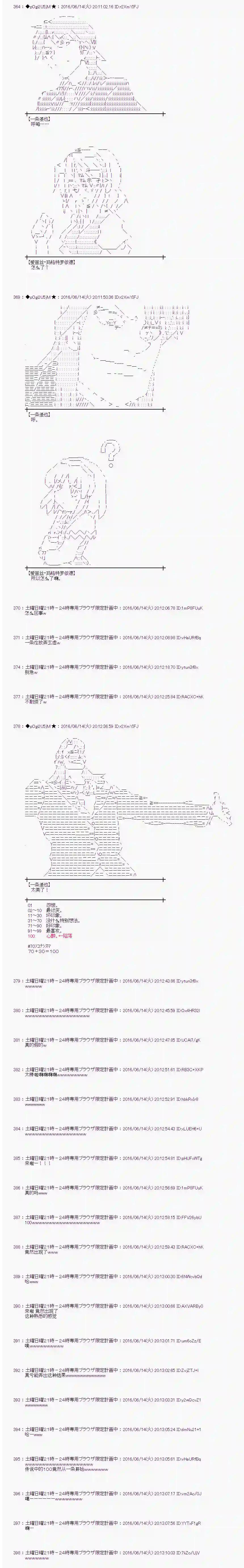 爱丽丝似乎要在电脑世界生活下去第10话