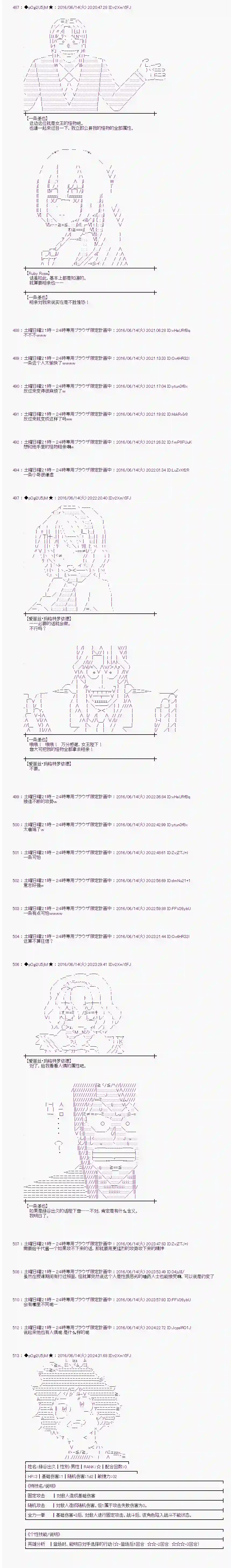 爱丽丝似乎要在电脑世界生活下去第10话