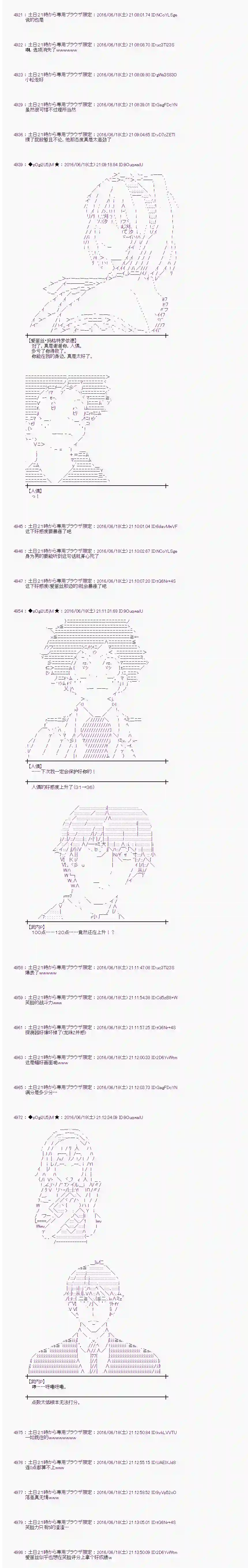 爱丽丝似乎要在电脑世界生活下去第14话