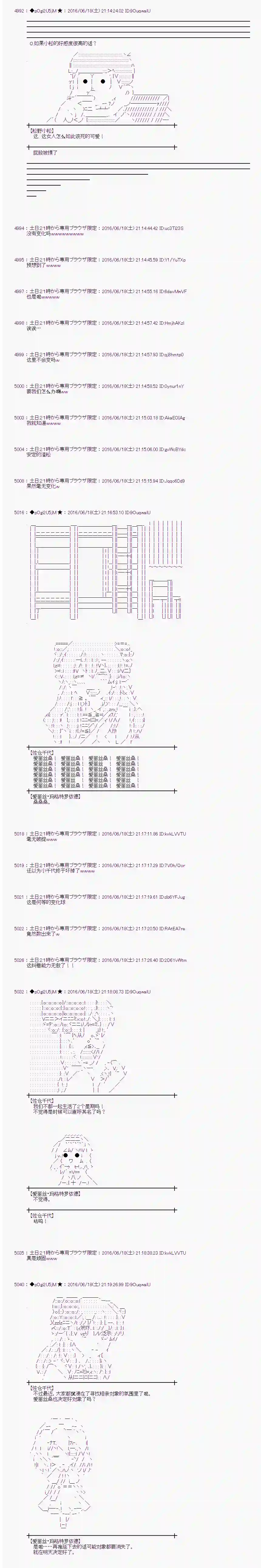 爱丽丝似乎要在电脑世界生活下去第14话