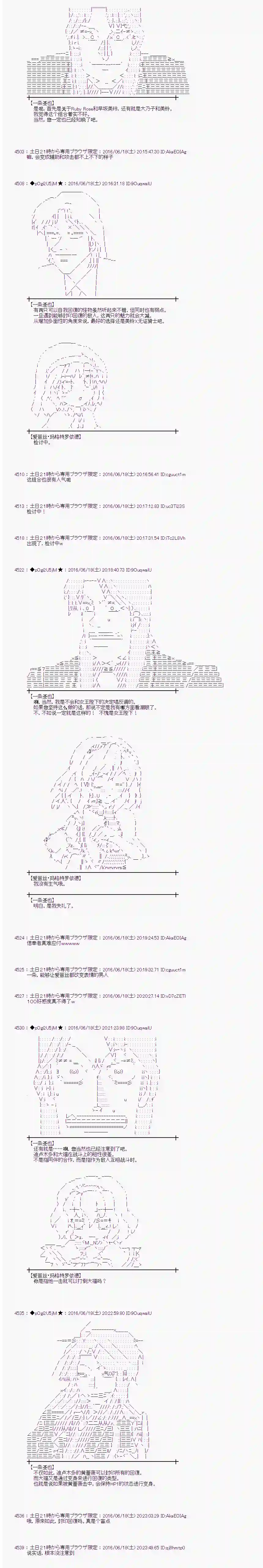 爱丽丝似乎要在电脑世界生活下去第14话