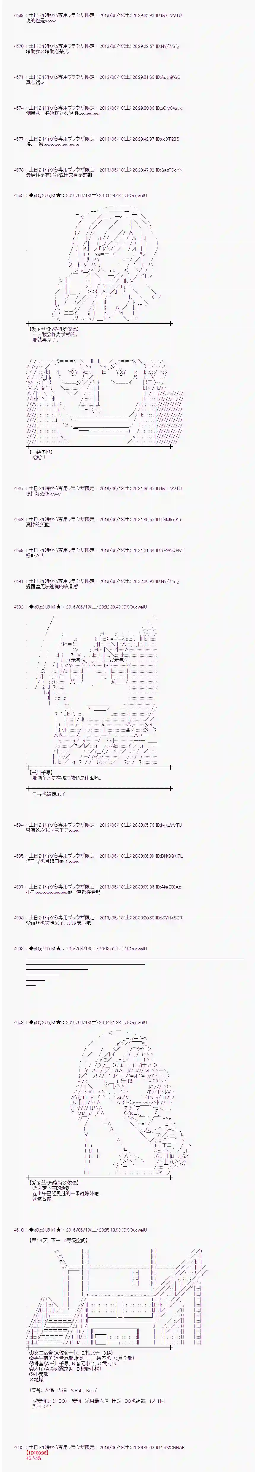 爱丽丝似乎要在电脑世界生活下去第14话