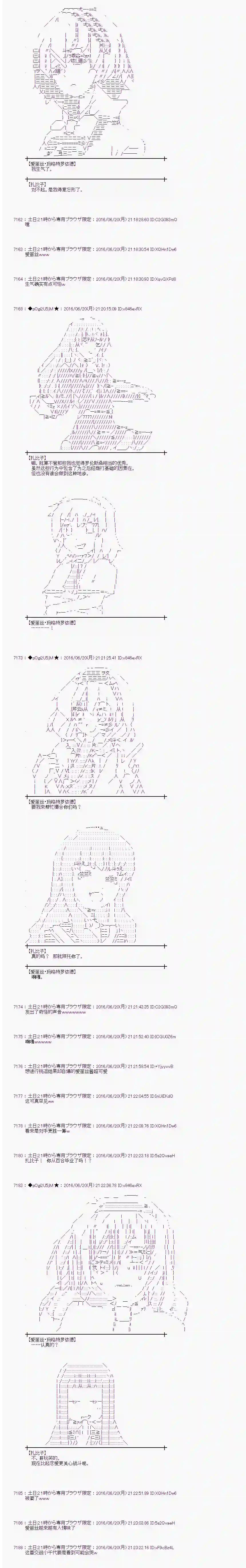 爱丽丝似乎要在电脑世界生活下去第16话