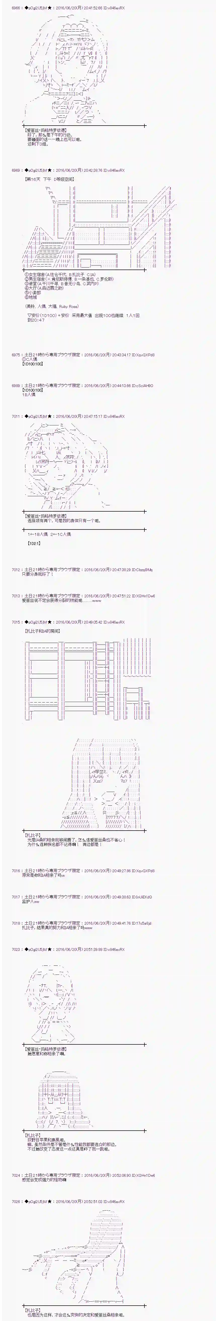 爱丽丝似乎要在电脑世界生活下去第16话