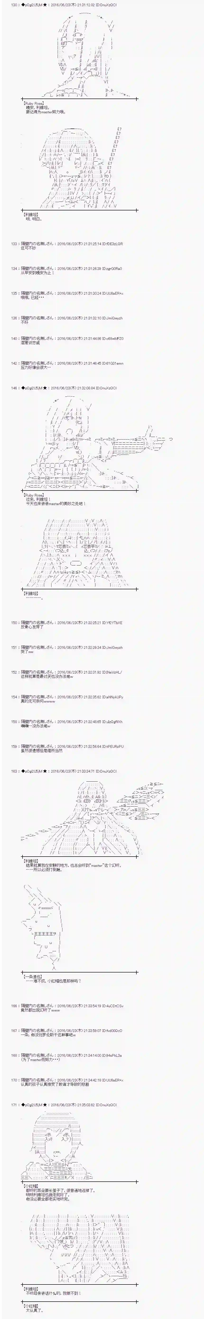 爱丽丝似乎要在电脑世界生活下去第19话