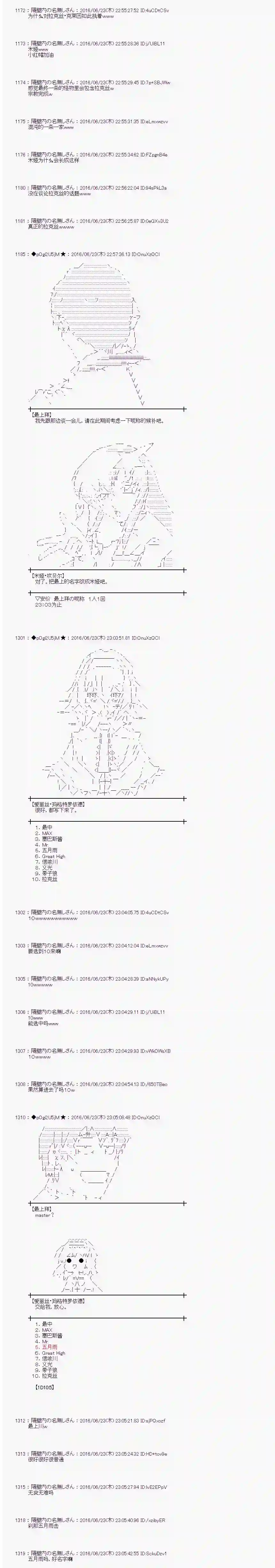 爱丽丝似乎要在电脑世界生活下去第19话