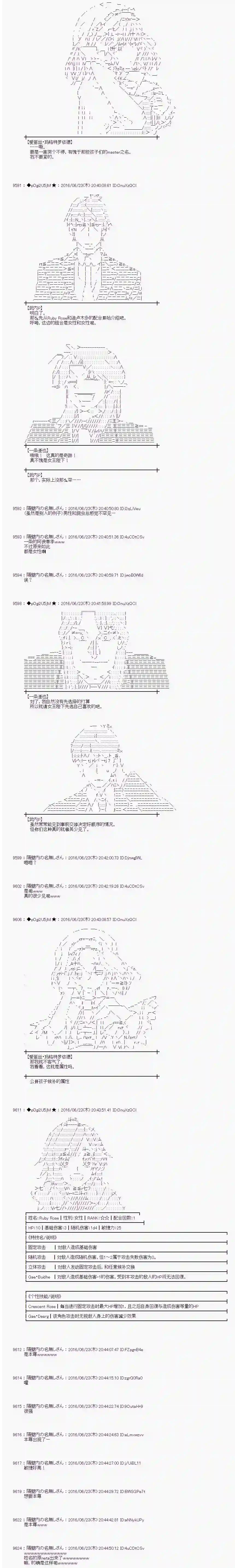 爱丽丝似乎要在电脑世界生活下去第19话