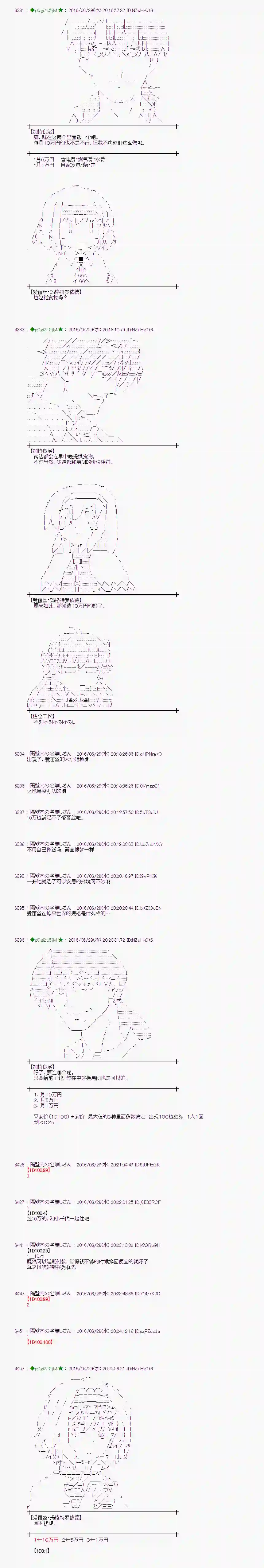 爱丽丝似乎要在电脑世界生活下去第24话