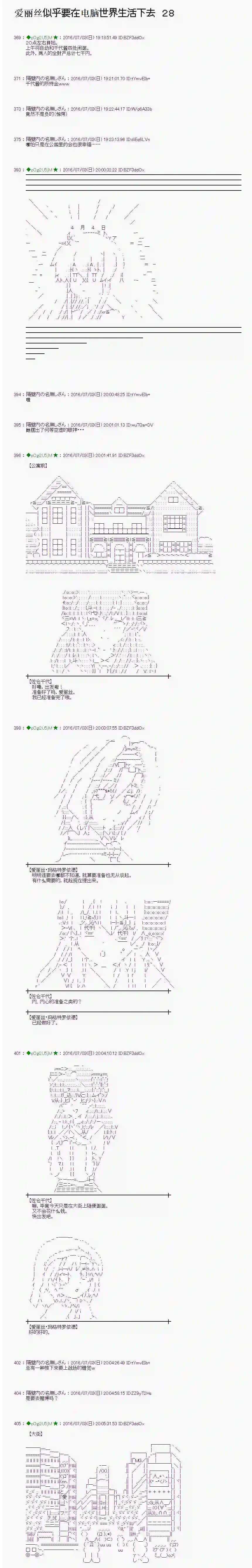 爱丽丝似乎要在电脑世界生活下去第28话