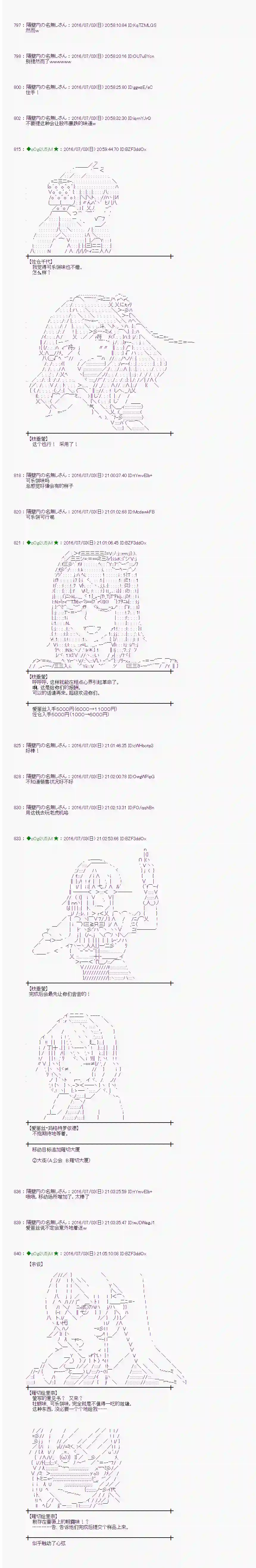 爱丽丝似乎要在电脑世界生活下去第28话