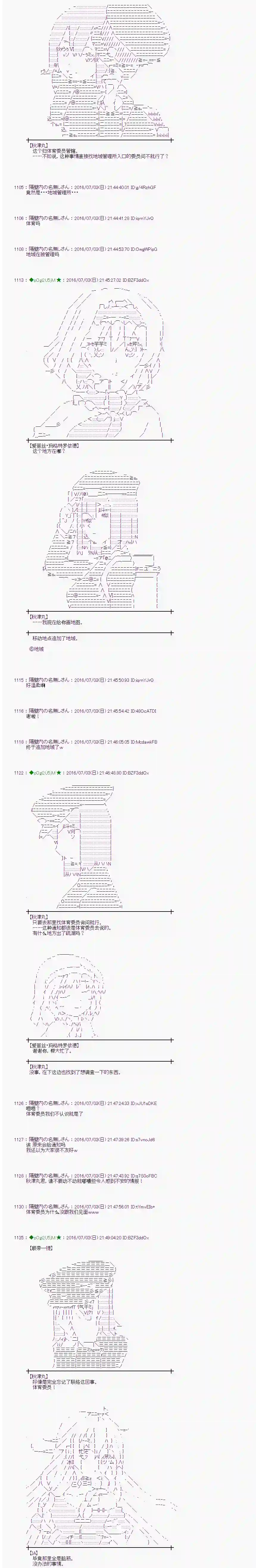 爱丽丝似乎要在电脑世界生活下去第28话