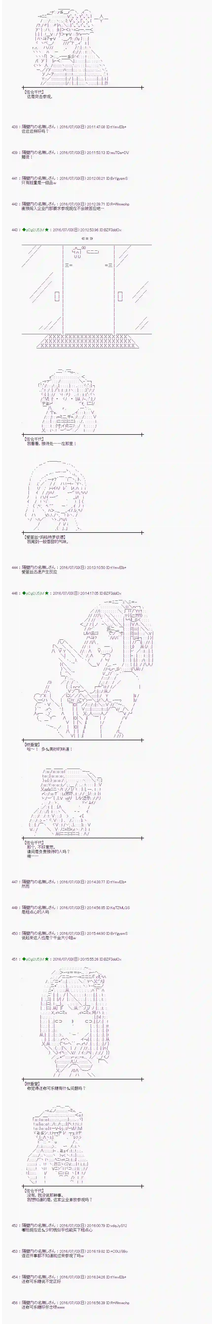 爱丽丝似乎要在电脑世界生活下去第28话