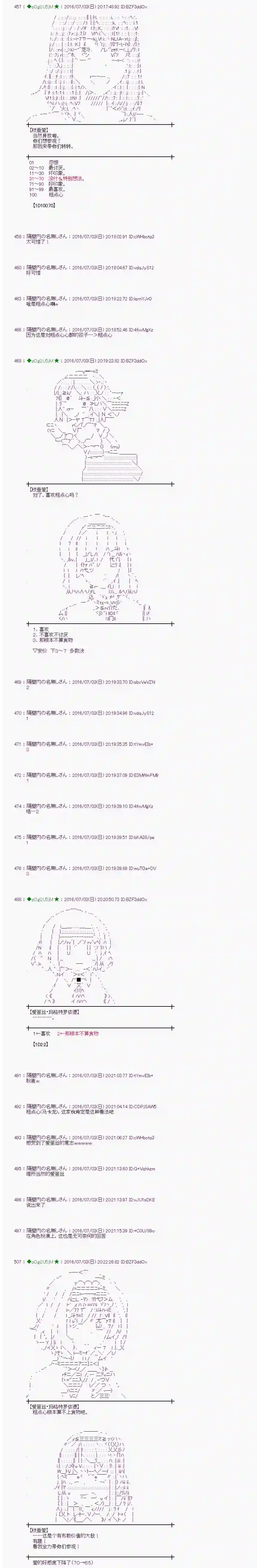 爱丽丝似乎要在电脑世界生活下去第28话