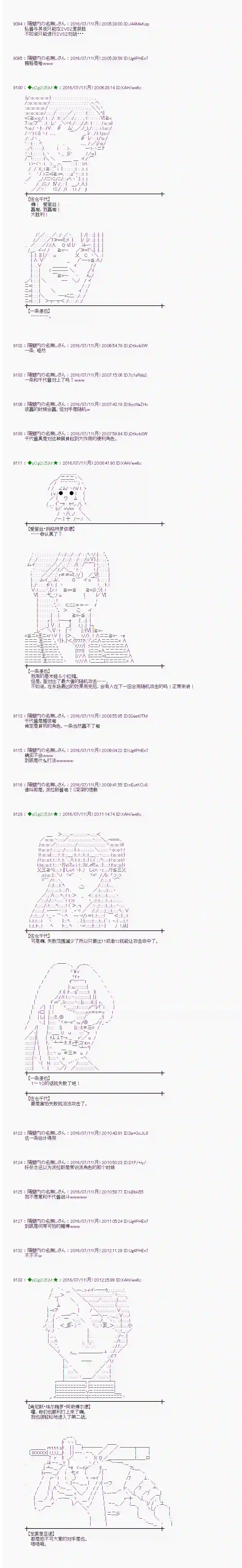 爱丽丝似乎要在电脑世界生活下去第35话