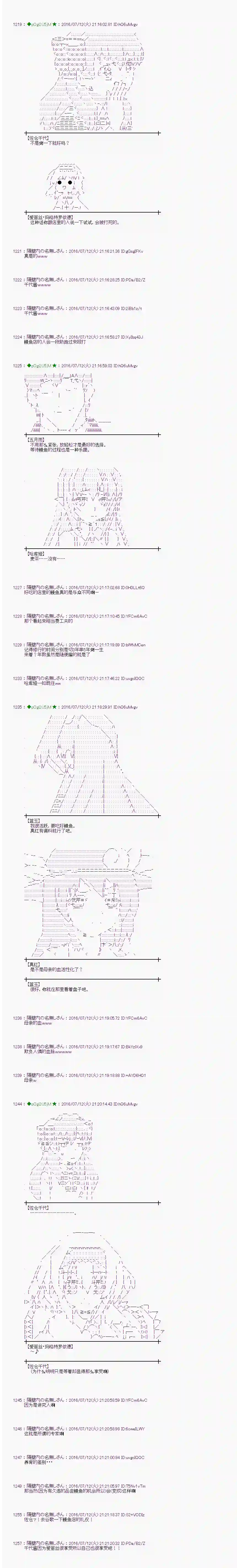 爱丽丝似乎要在电脑世界生活下去第36话