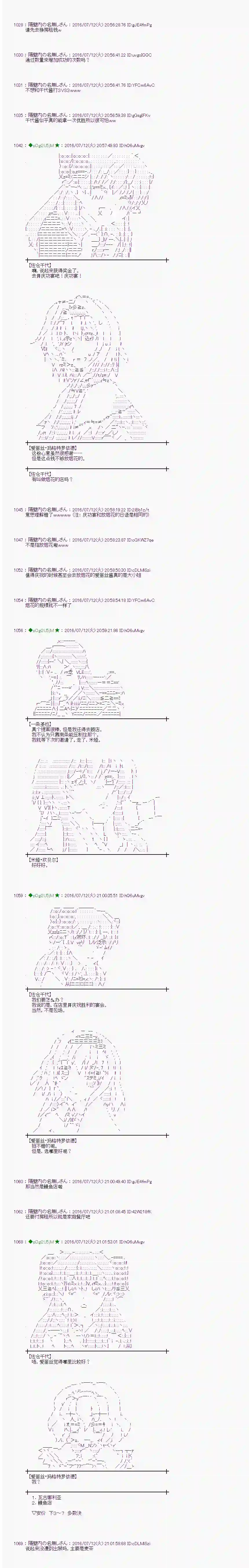 爱丽丝似乎要在电脑世界生活下去第36话