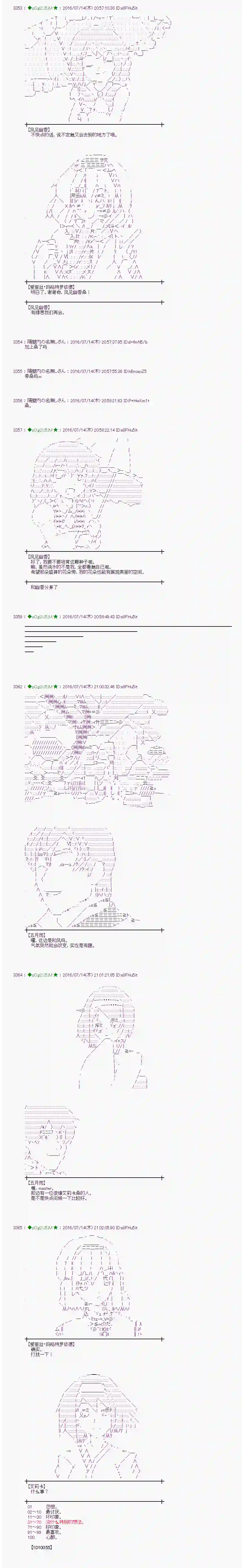 爱丽丝似乎要在电脑世界生活下去第38话