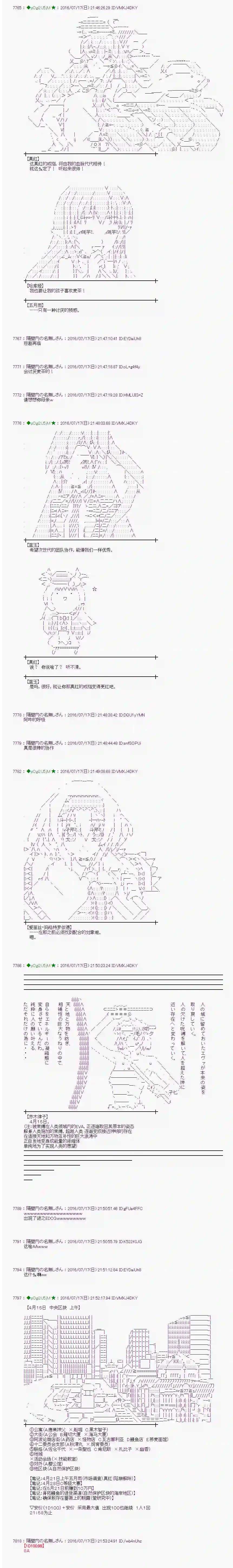 爱丽丝似乎要在电脑世界生活下去第41话