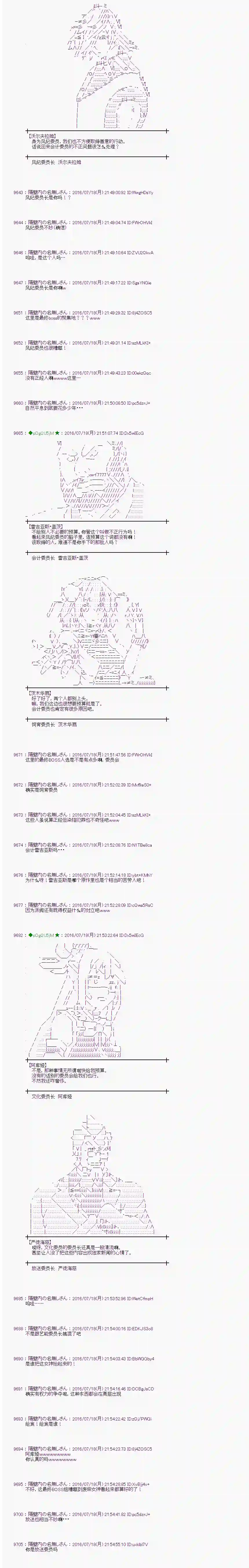 爱丽丝似乎要在电脑世界生活下去第42话