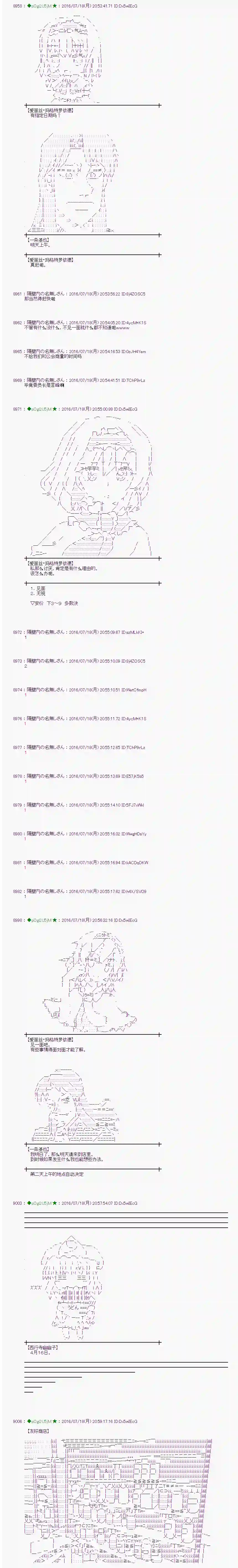 爱丽丝似乎要在电脑世界生活下去第42话