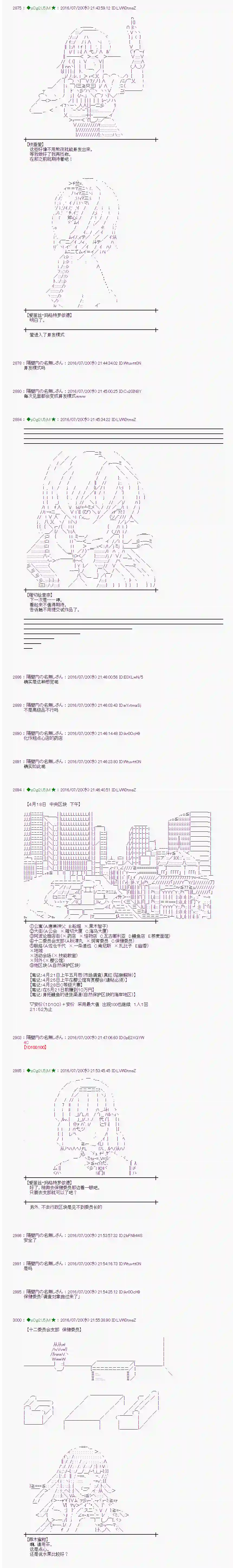 爱丽丝似乎要在电脑世界生活下去第44话
