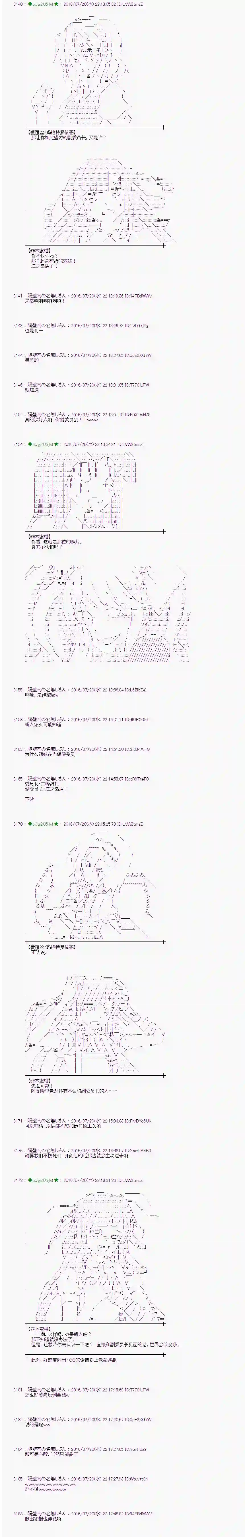 爱丽丝似乎要在电脑世界生活下去第44话