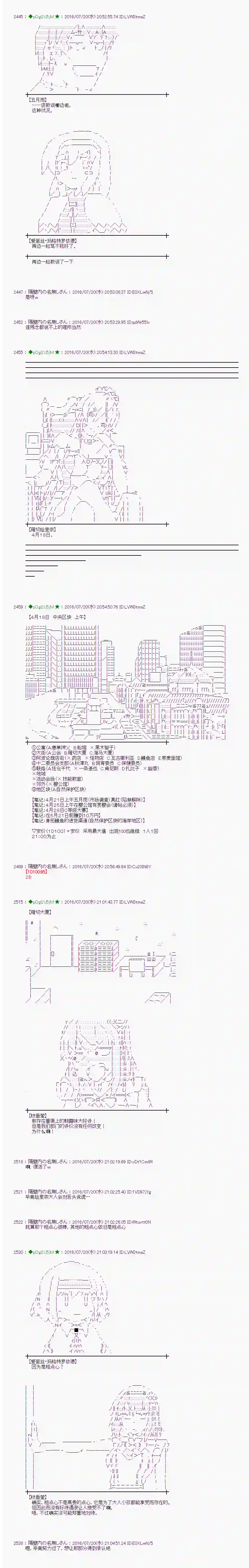 爱丽丝似乎要在电脑世界生活下去第44话