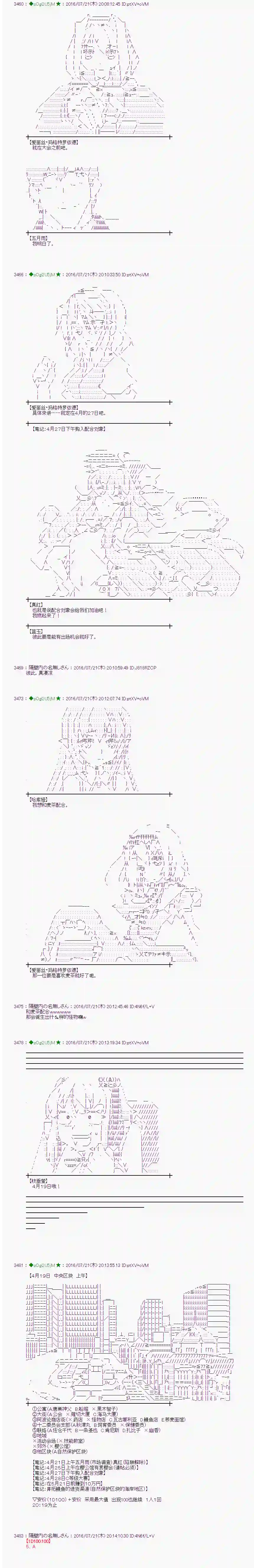 爱丽丝似乎要在电脑世界生活下去第45话