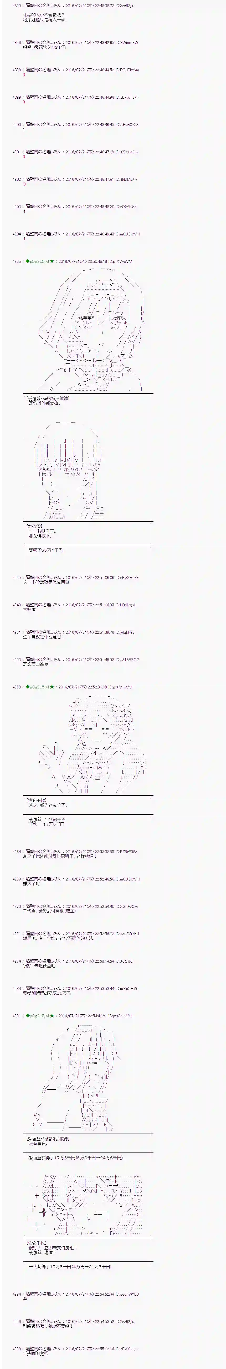 爱丽丝似乎要在电脑世界生活下去第45话