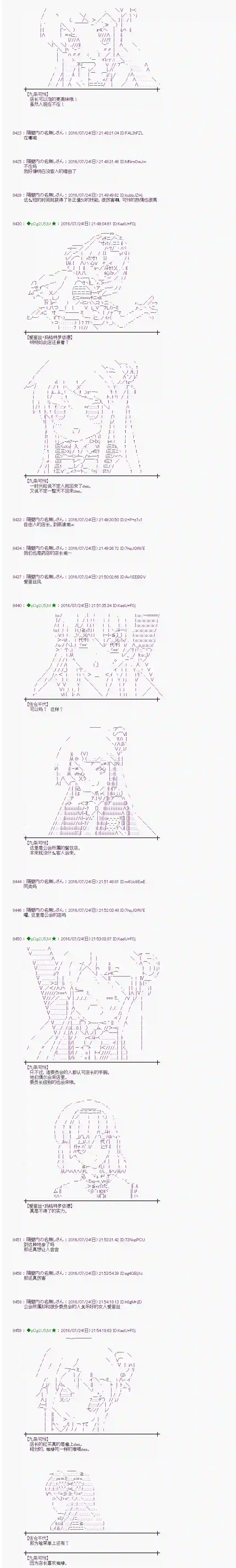爱丽丝似乎要在电脑世界生活下去第48话