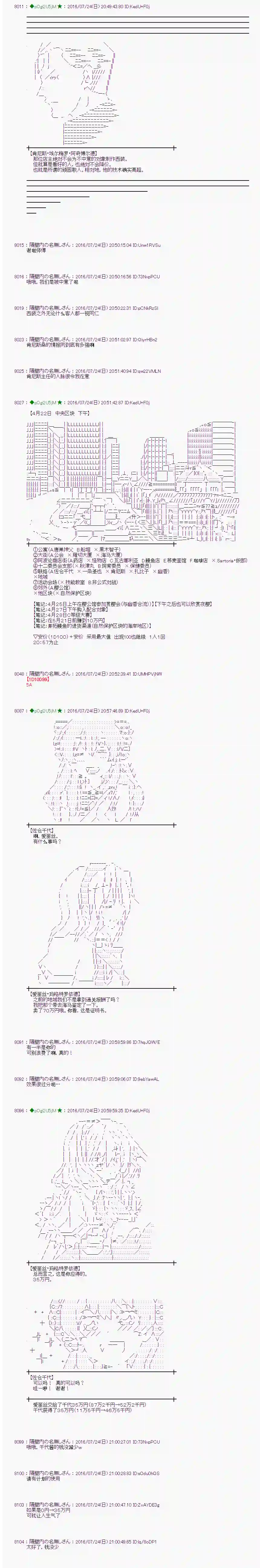 爱丽丝似乎要在电脑世界生活下去第48话