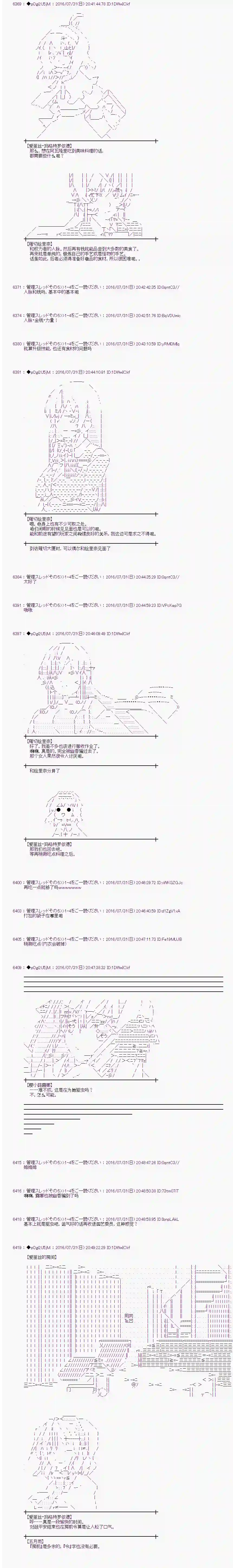 爱丽丝似乎要在电脑世界生活下去第54话