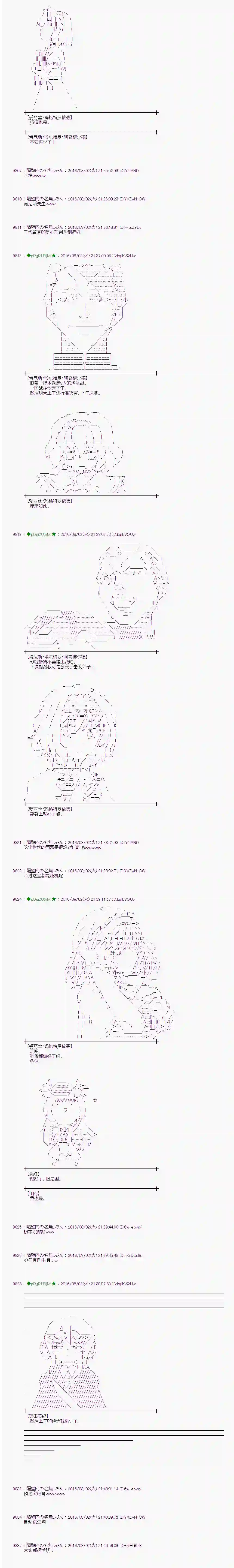 爱丽丝似乎要在电脑世界生活下去第56话