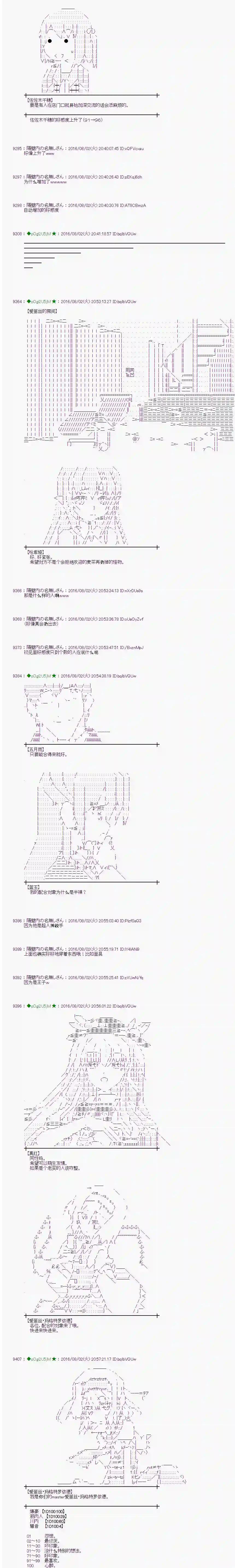 爱丽丝似乎要在电脑世界生活下去第56话