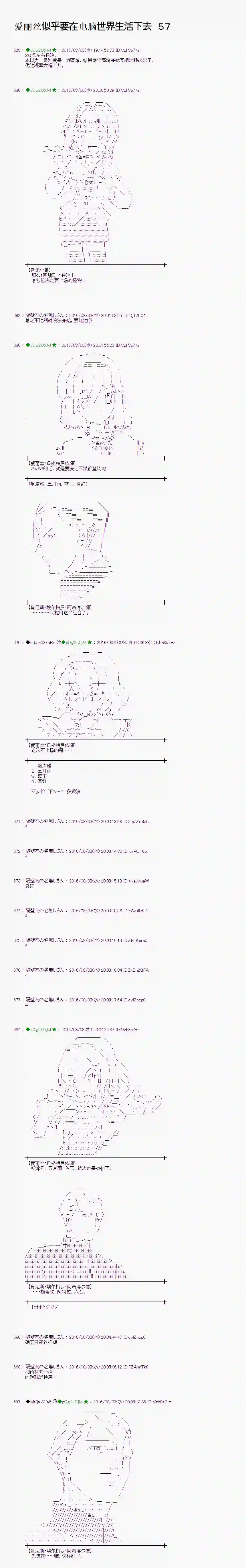 爱丽丝似乎要在电脑世界生活下去第57话